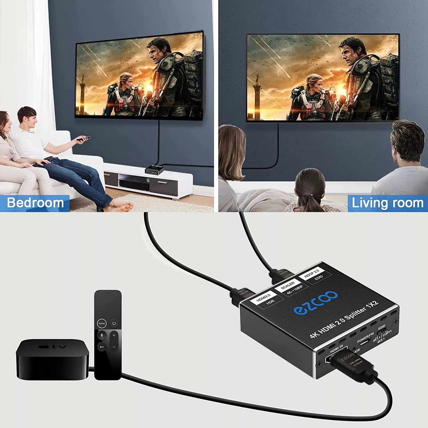 Estrattore Audio HDMI 2.0 4K HDR – Supporta Dolby Atmos E DTS:X, Compatibile Con PS5, Xbox, PC, TV, Plug And Play, Compatto