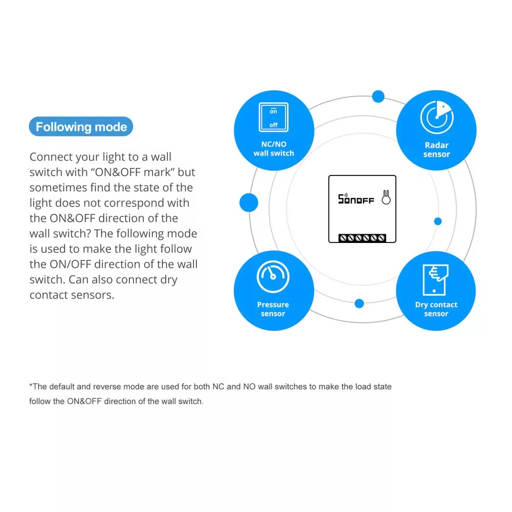 SONOFF Mini R2 WiFi Wireless Smart Light Switch Smart Home Universal DIY  Module